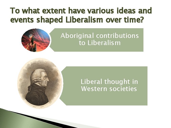 To what extent have various ideas and events shaped Liberalism over time? Aboriginal contributions