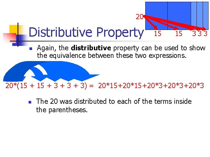 20 Distributive Property n 15 15 333 Again, the distributive property can be used