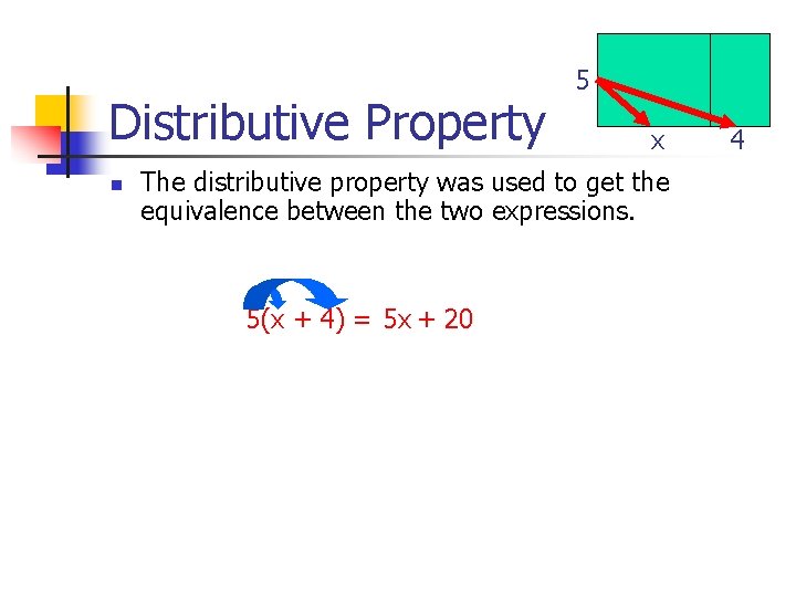 Distributive Property n 5 x The distributive property was used to get the equivalence