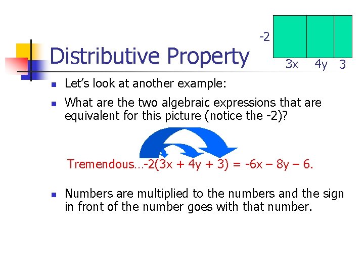 Distributive Property n n -2 3 x 4 y 3 Let’s look at another