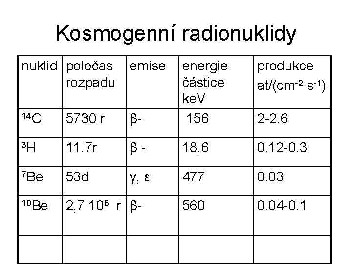 Kosmogenní radionuklidy nuklid poločas rozpadu emise produkce at/(cm-2 s-1) β- energie částice ke. V