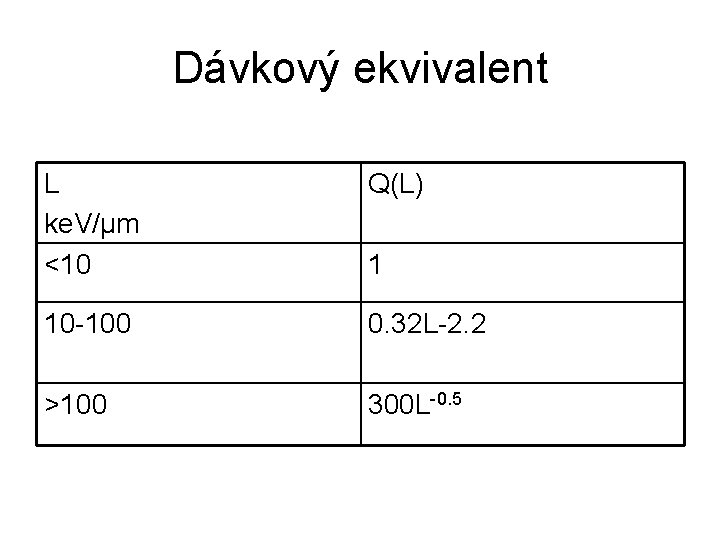Dávkový ekvivalent L ke. V/μm <10 Q(L) 10 -100 0. 32 L-2. 2 >100