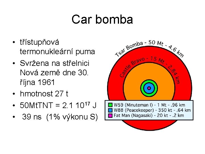 Car bomba • třístupňová termonukleární puma • Svržena na střelnici Nová země dne 30.