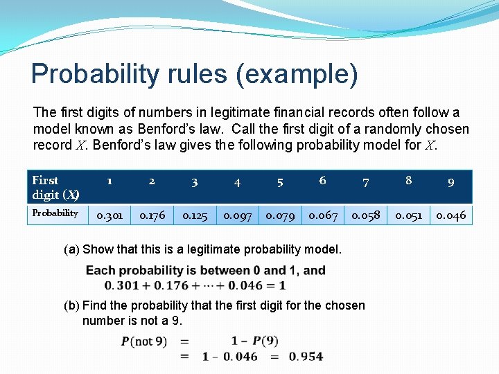 Probability rules (example) The first digits of numbers in legitimate financial records often follow