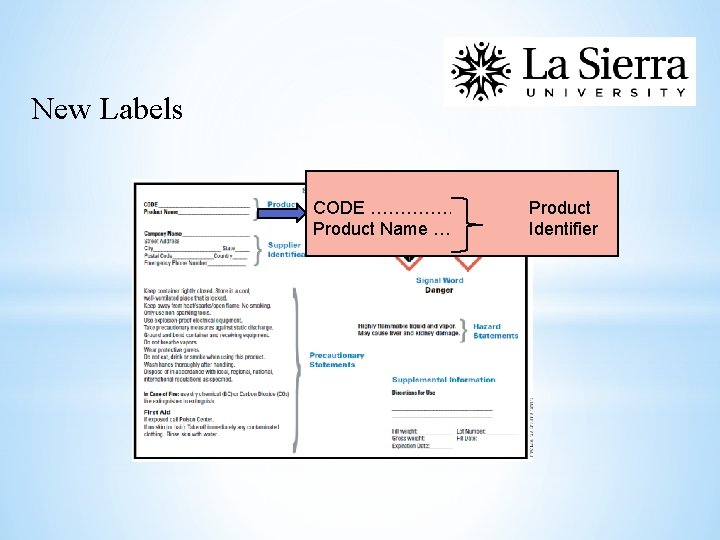 New Labels CODE …………… Product Name …… Product Identifier 
