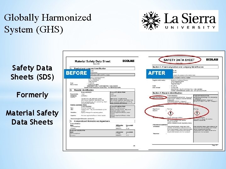 Globally Harmonized System (GHS) Safety Data Sheets (SDS) Formerly Material Safety Data Sheets 