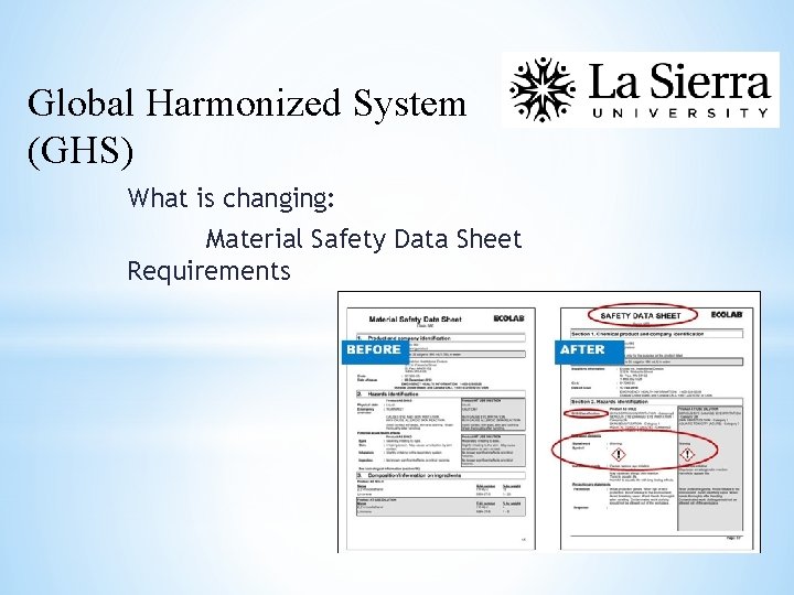 Global Harmonized System (GHS) What is changing: Material Safety Data Sheet Requirements 