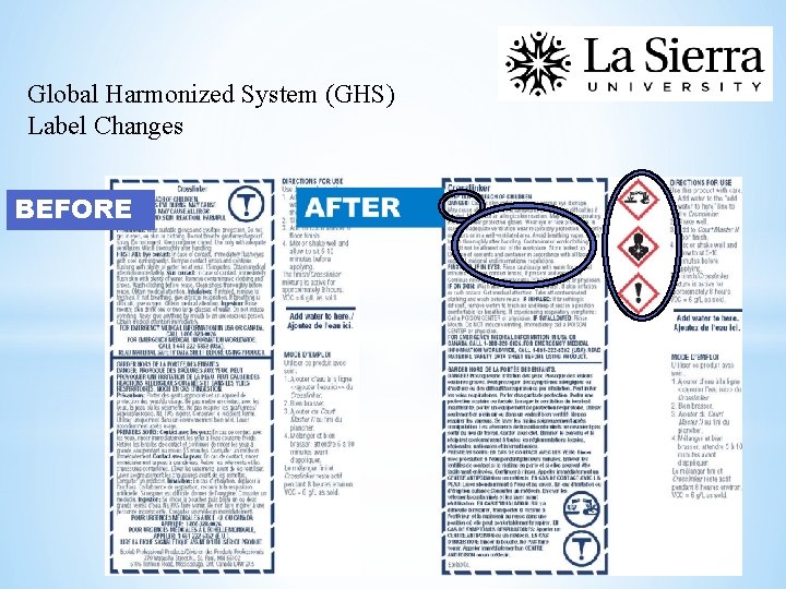 Global Harmonized System (GHS) Label Changes BEFORE 