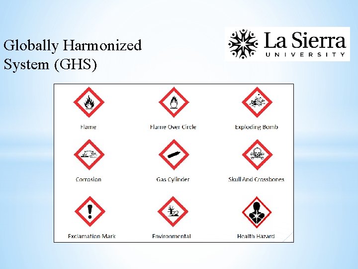 Globally Harmonized System (GHS) 