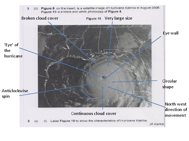 Broken cloud cover Very large size Eye wall ‘Eye’ of the hurricane Circular shape