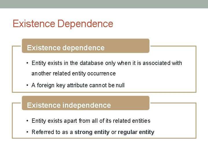 Existence Dependence Existence dependence • Entity exists in the database only when it is