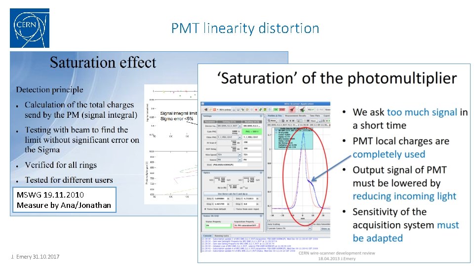 PMT linearity distortion MSWG 19. 11. 2010 Measure by Ana/Jonathan J. Emery 31. 10. PMT linearity distortion MSWG 19. 11. 2010 Measure by Ana/Jonathan J. Emery 31. 10.
