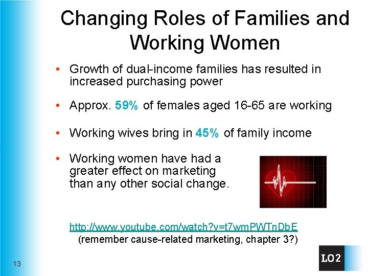 Changing Roles of Families and Working Women • Growth of dual-income families has resulted