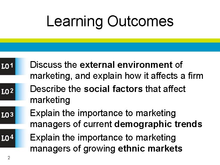 Learning Outcomes 1 2 3 4 2 Discuss the external environment of marketing, and