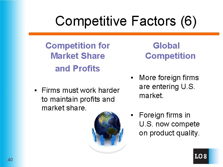 Competitive Factors (6) Competition for Market Share and Profits • Firms must work harder