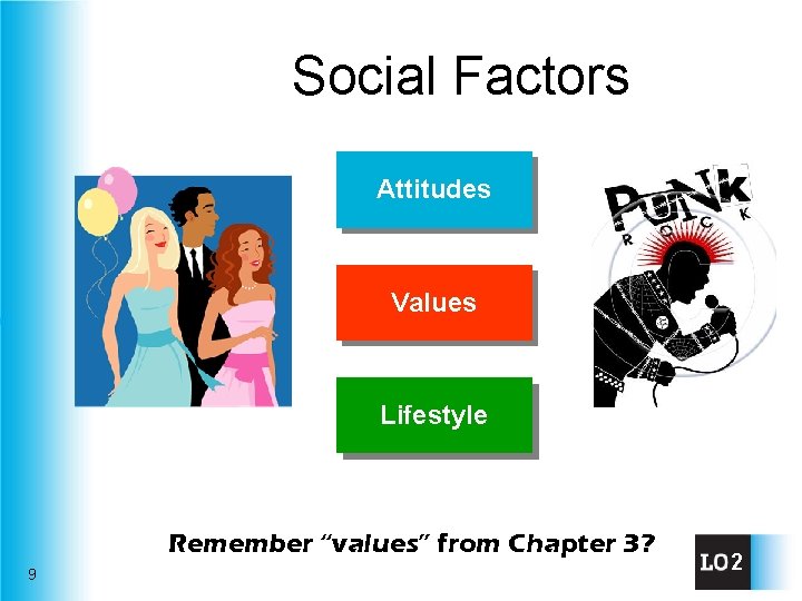 Social Factors Attitudes Values Lifestyle Remember “values” from Chapter 3? 9 2 