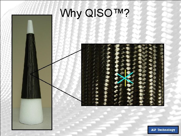 Why QISO™? 