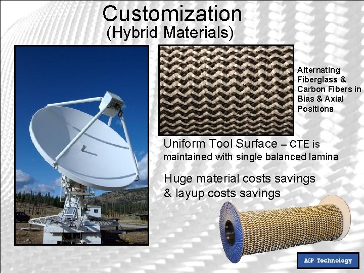 Customization (Hybrid Materials) Alternating Fiberglass & Carbon Fibers in Bias & Axial Positions Uniform