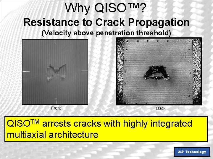 Why QISO™? Resistance to Crack Propagation (Velocity above penetration threshold) Front Back QISOTM arrests