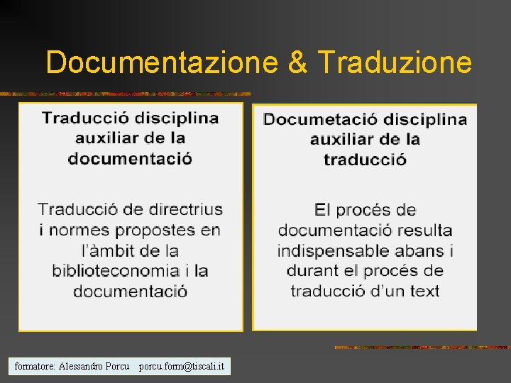 Documentazione & Traduzione formatore: Alessandro Porcu porcu. form@tiscali. it 