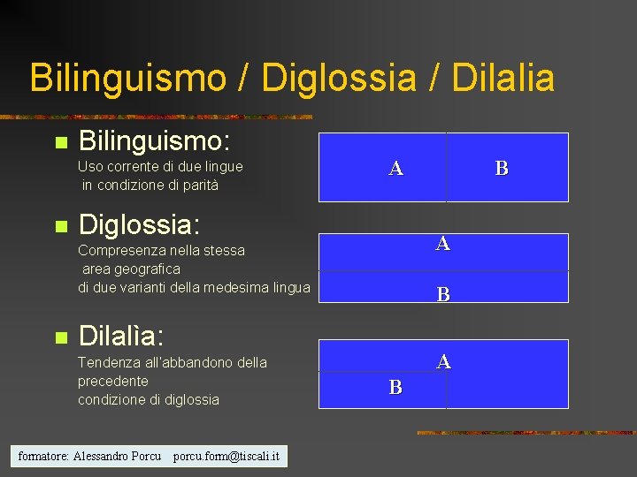 Bilinguismo / Diglossia / Dilalia n Bilinguismo: Uso corrente di due lingue in condizione