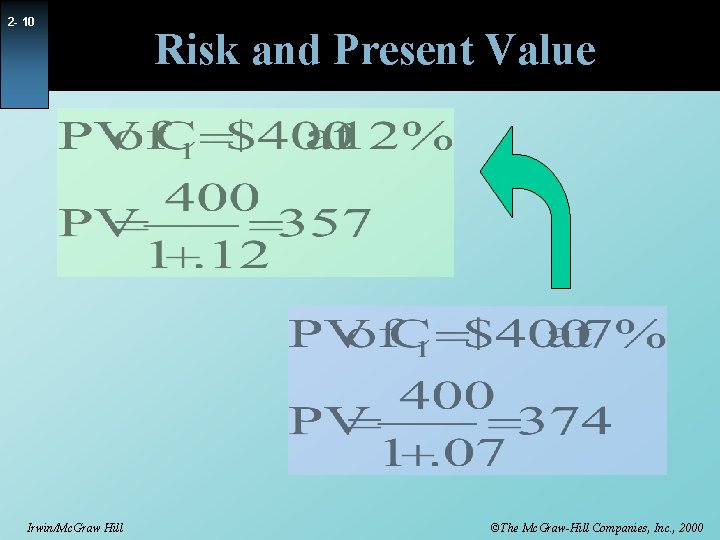 2 - 10 Irwin/Mc. Graw Hill Risk and Present Value ©The Mc. Graw-Hill Companies,