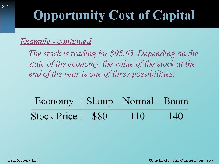 2 - 16 Opportunity Cost of Capital Example - continued The stock is trading