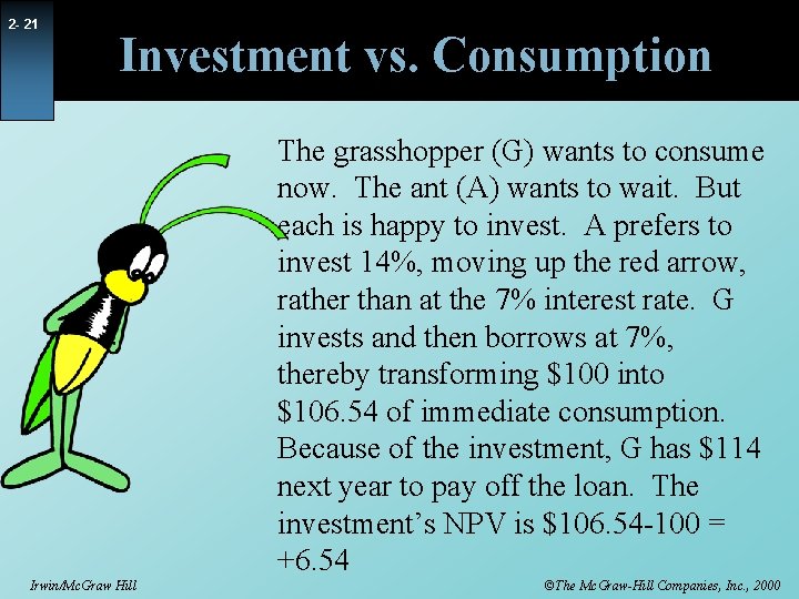 2 - 21 Investment vs. Consumption The grasshopper (G) wants to consume now. The