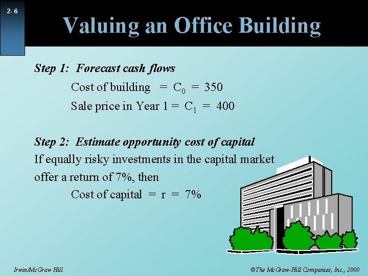 2 - 6 Valuing an Office Building Step 1: Forecast cash flows Cost of