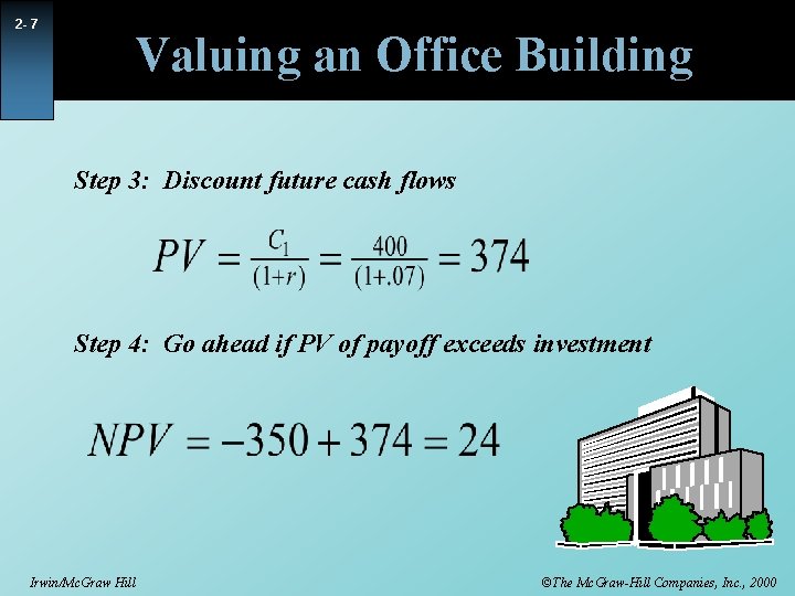 2 - 7 Valuing an Office Building Step 3: Discount future cash flows Step