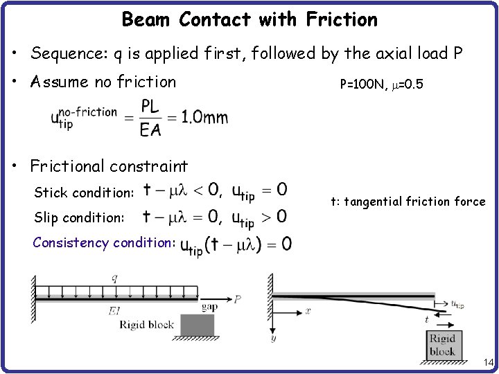 Beam Contact with Friction • Sequence: q is applied first, followed by the axial