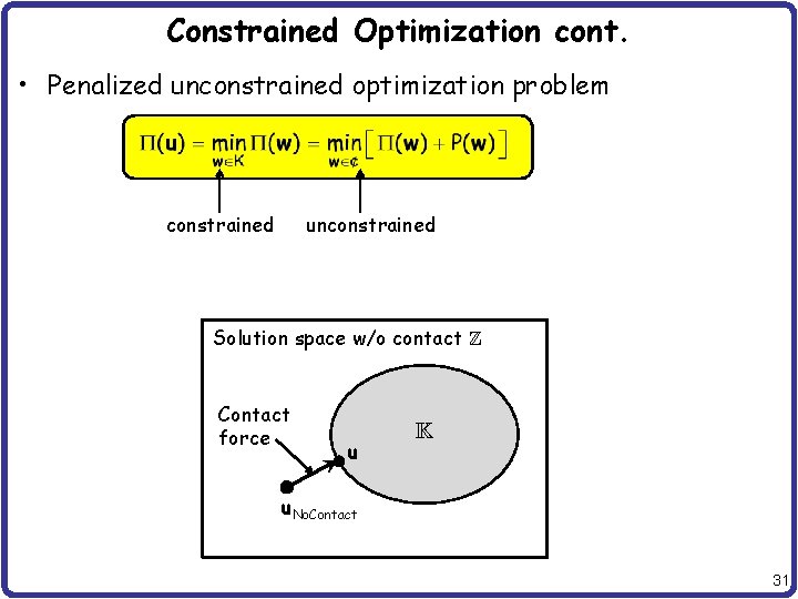 Constrained Optimization cont. • Penalized unconstrained optimization problem unconstrained Solution space w/o contact Contact