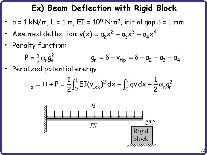 Ex) Beam Deflection with Rigid Block • q = 1 k. N/m, L =