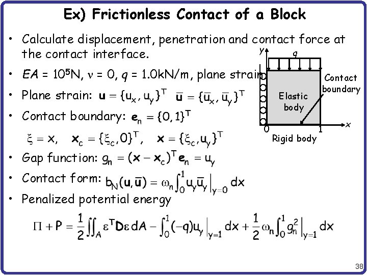 Ex) Frictionless Contact of a Block • Calculate displacement, penetration and contact force at