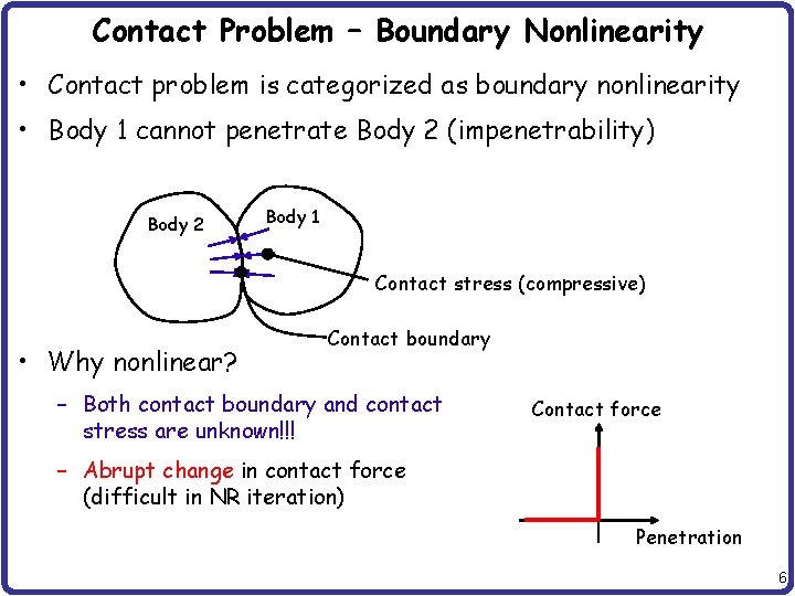 Contact Problem – Boundary Nonlinearity • Contact problem is categorized as boundary nonlinearity •