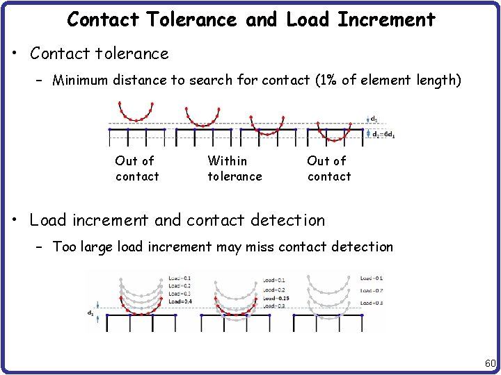 Contact Tolerance and Load Increment • Contact tolerance – Minimum distance to search for