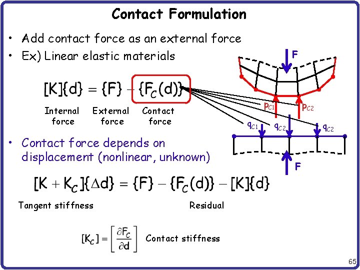 Contact Formulation • Add contact force as an external force • Ex) Linear elastic