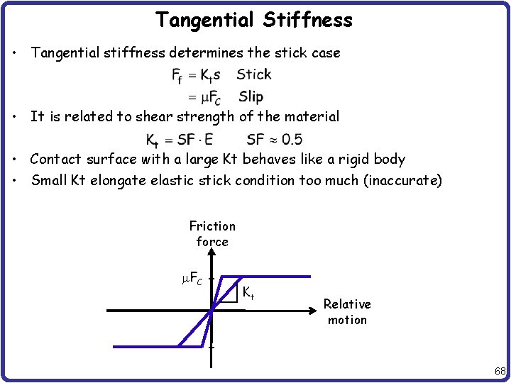 Tangential Stiffness • Tangential stiffness determines the stick case • It is related to