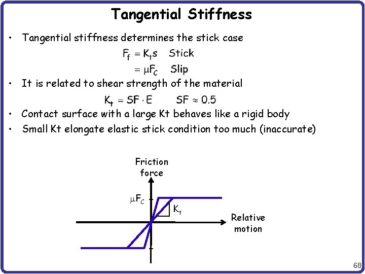 Tangential Stiffness • Tangential stiffness determines the stick case • It is related to