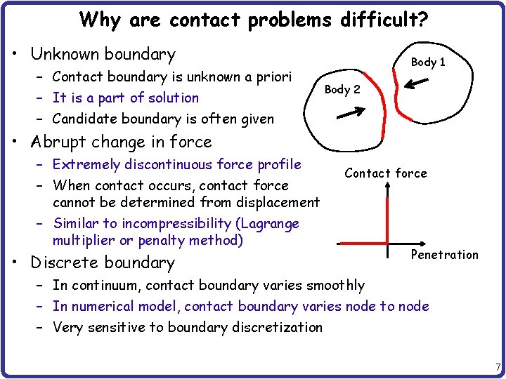 Why are contact problems difficult? • Unknown boundary – Contact boundary is unknown a