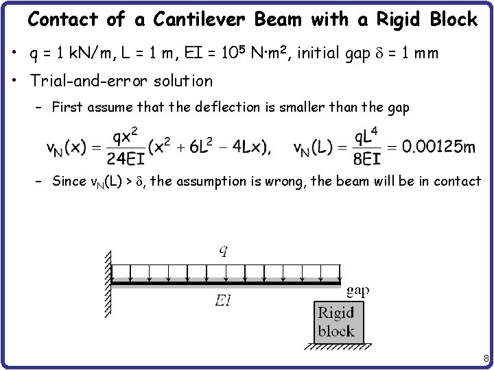 Contact of a Cantilever Beam with a Rigid Block • q = 1 k.