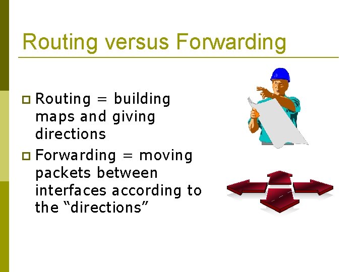Routing versus Forwarding Routing = building maps and giving directions Forwarding = moving packets