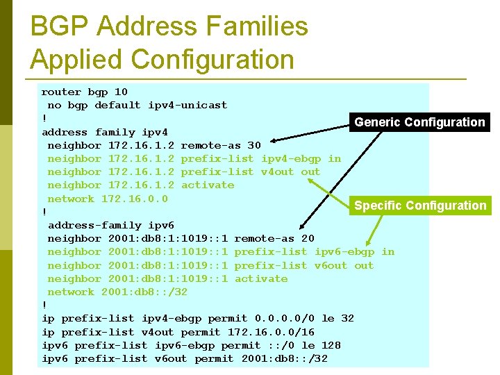 BGP Address Families Applied Configuration router bgp 10 no bgp default ipv 4 -unicast