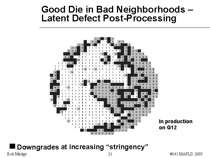 Good Die in Bad Neighborhoods – Latent Defect Post-Processing In production on G 12