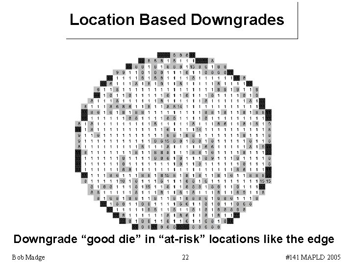 Location Based Downgrades Downgrade “good die” in “at-risk” locations like the edge Bob Madge
