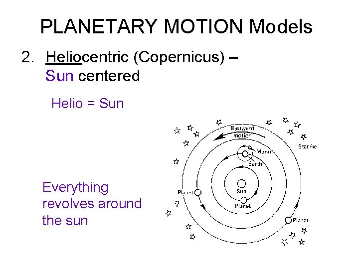 PLANETARY MOTION Models 2. Heliocentric (Copernicus) – Sun centered Helio = Sun Everything revolves