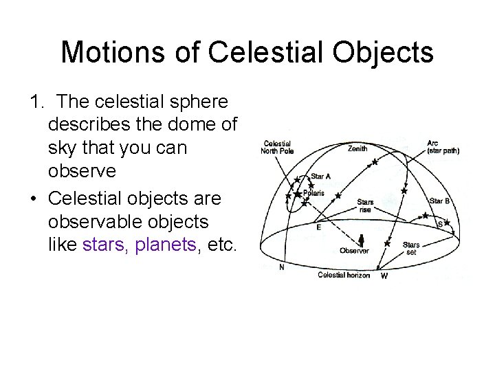 Motions of Celestial Objects 1. The celestial sphere describes the dome of sky that