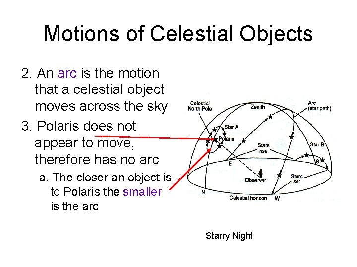 Motions of Celestial Objects 2. An arc is the motion that a celestial object