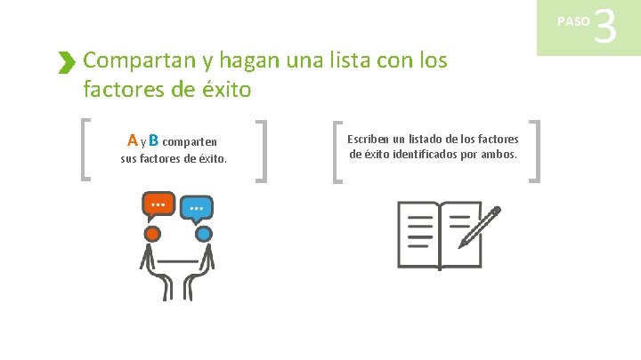 PASO Compartan y hagan una lista con los factores de éxito A y B