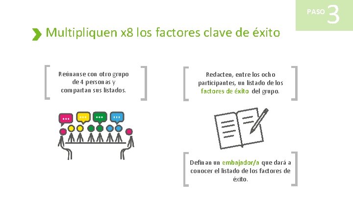 PASO Multipliquen x 8 los factores clave de éxito Reúnanse con otro grupo de